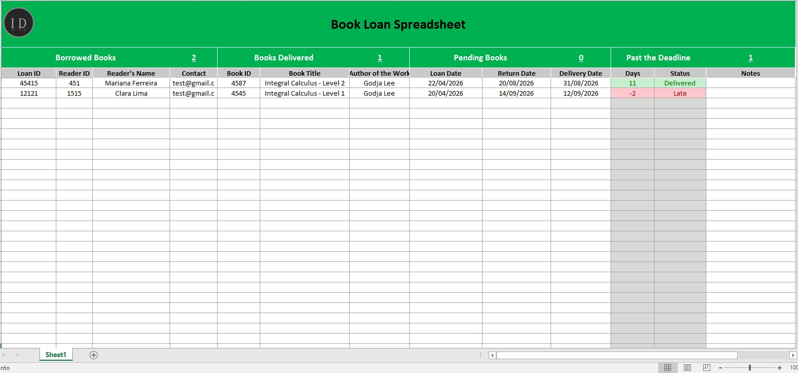 Book loan spreadsheet library