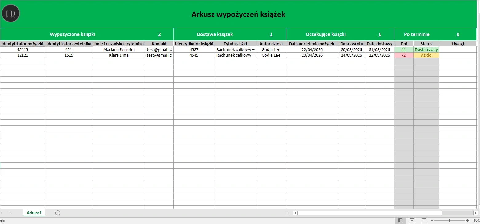 Arkusz wypożyczeń książek biblioteka
