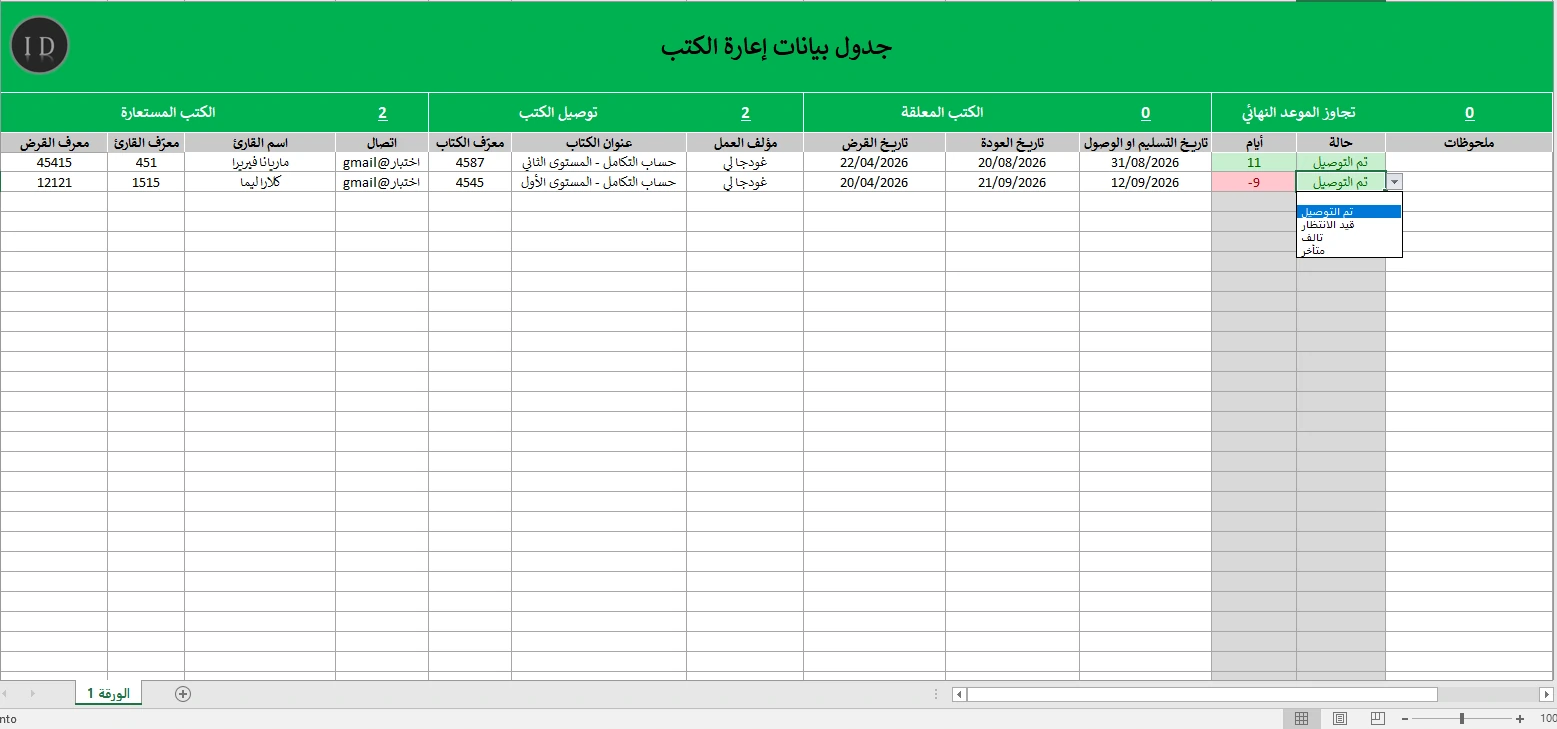 جدول استعارة الكتب مجموعة