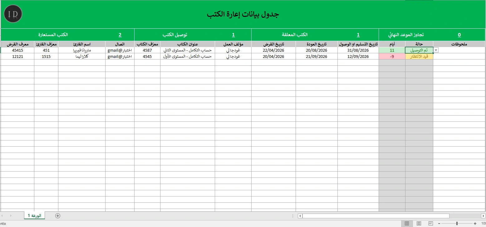 جدول استعارة الكتب مكتبة