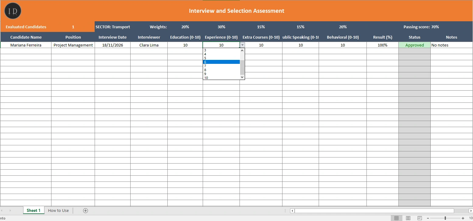 Interview And Selection Evaluation People