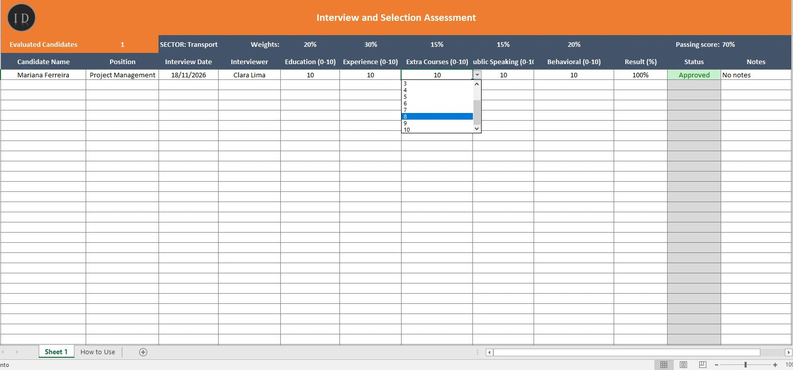 Interview And Selection Evaluation Score