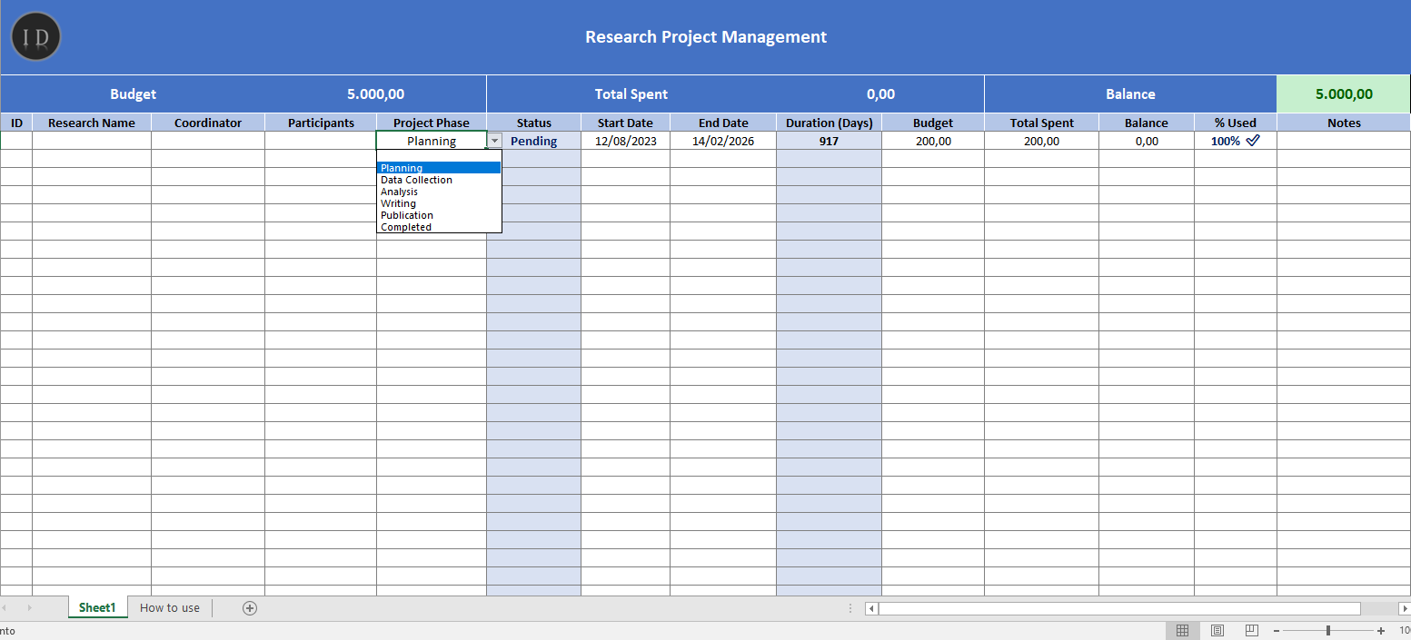 Research project management spreadsheet analysis